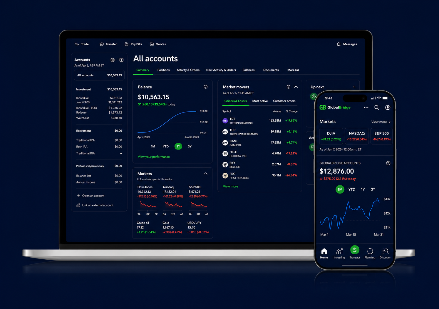 First-Time Investors